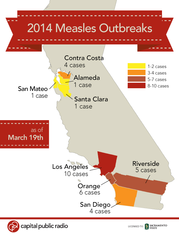 Measels Outbreaks 2014 Measels Outbreaks 2014