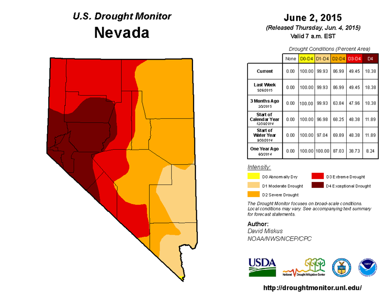 0604 Nevada Drought Monitor