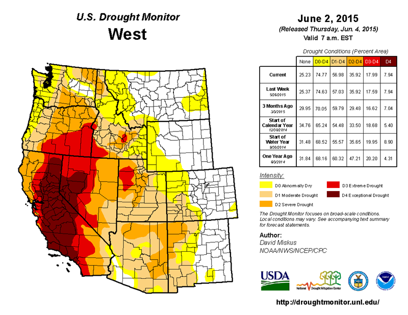 0604 West Drought Monitor