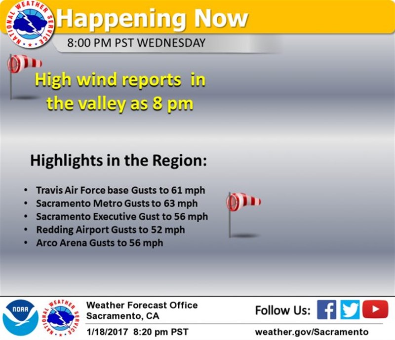 NWS Sacramento High Winds 20170118 NWS Sacramento High Winds 20170118
