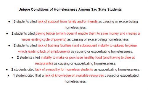 040717_Homeless Students List