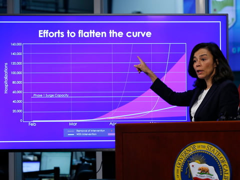 Dr. Sonia Angell, director of the California Department of Public Health, discusses the state's efforts concerning the coronavirus during a news conference at the Governor's Office of Emergency Services in Rancho Cordova. April 14, 2020