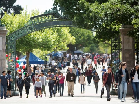 UC Berkeley students on campus in front of Sather Gate.