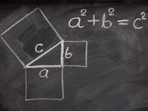 The date 9/16/25 represents a Pythagorean triple — that is, 32 +42 = 52.