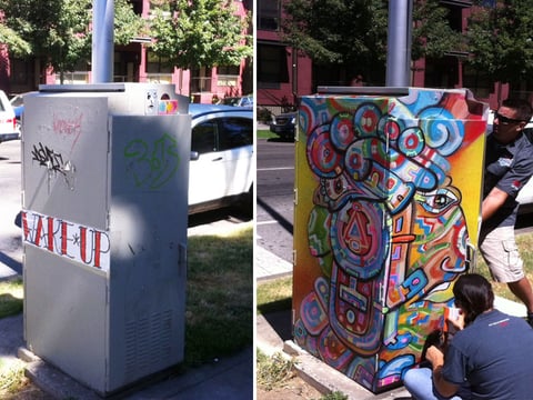 Cara Anesetti and Chris Burgess from Pro Wraps install the vinyl print of Arturo Romero's artwork on a utility box at 15th and Q Streets in Sacramento.