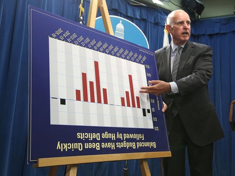 California Gov. Jerry Brown jokes with reporters by turning a budget chart upside as he discusses his revised state budget plan during a news conference at the Capitol in Sacramento, Calif., Thursday May 14, 2015. 