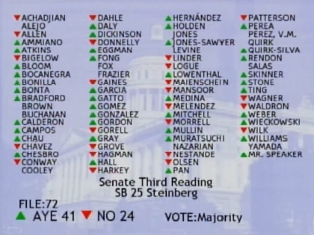 The Assembly roll call vote for SB 25.