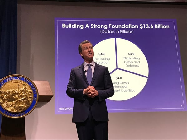 Gov. Gavin Newsom presents his 2019-2020 California budget proposal.