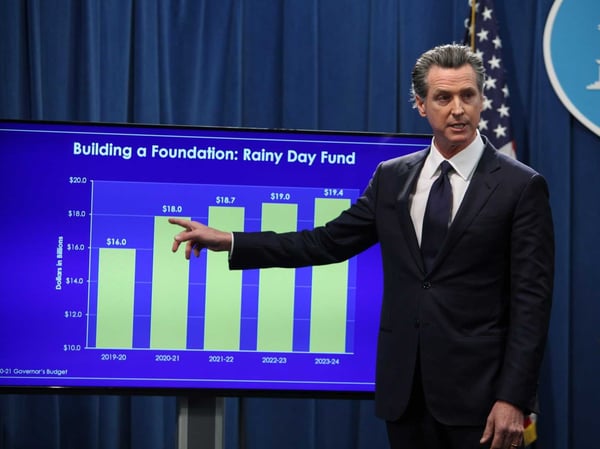 California Gov. Gavin Newsom presents his proposed 2020-2021 budget Jan. 10, 2020.