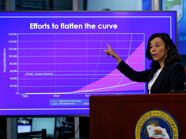 Dr. Sonia Angell, director of the California Department of Public Health, discusses the state's efforts concerning the coronavirus during a news conference at the Governor's Office of Emergency Services in Rancho Cordova. April 14, 2020