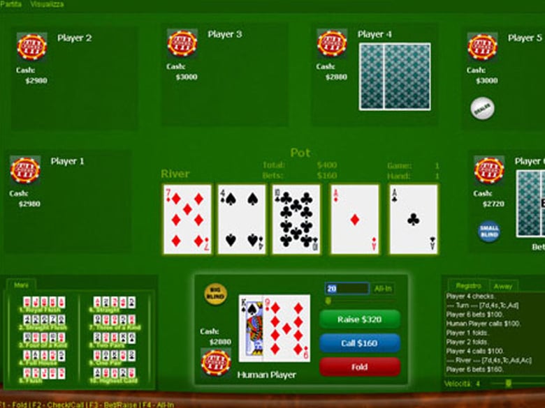 PokerTableOpenSource.jpg / Wikimedia
