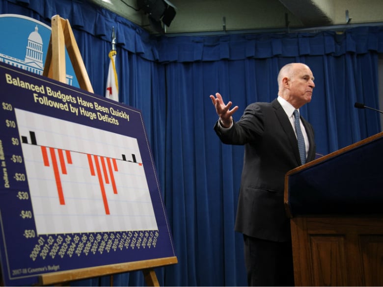 California Gov. Jerry Brown presents his annual budget proposal on January 10, 2017.