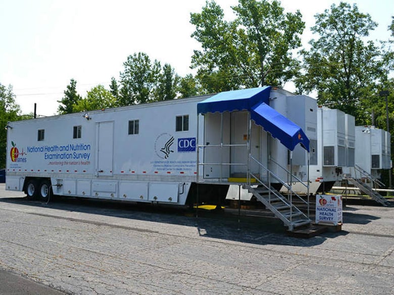 An example of the mobile trailers used to collect data for the National Health and Nutrition Examination Survey.