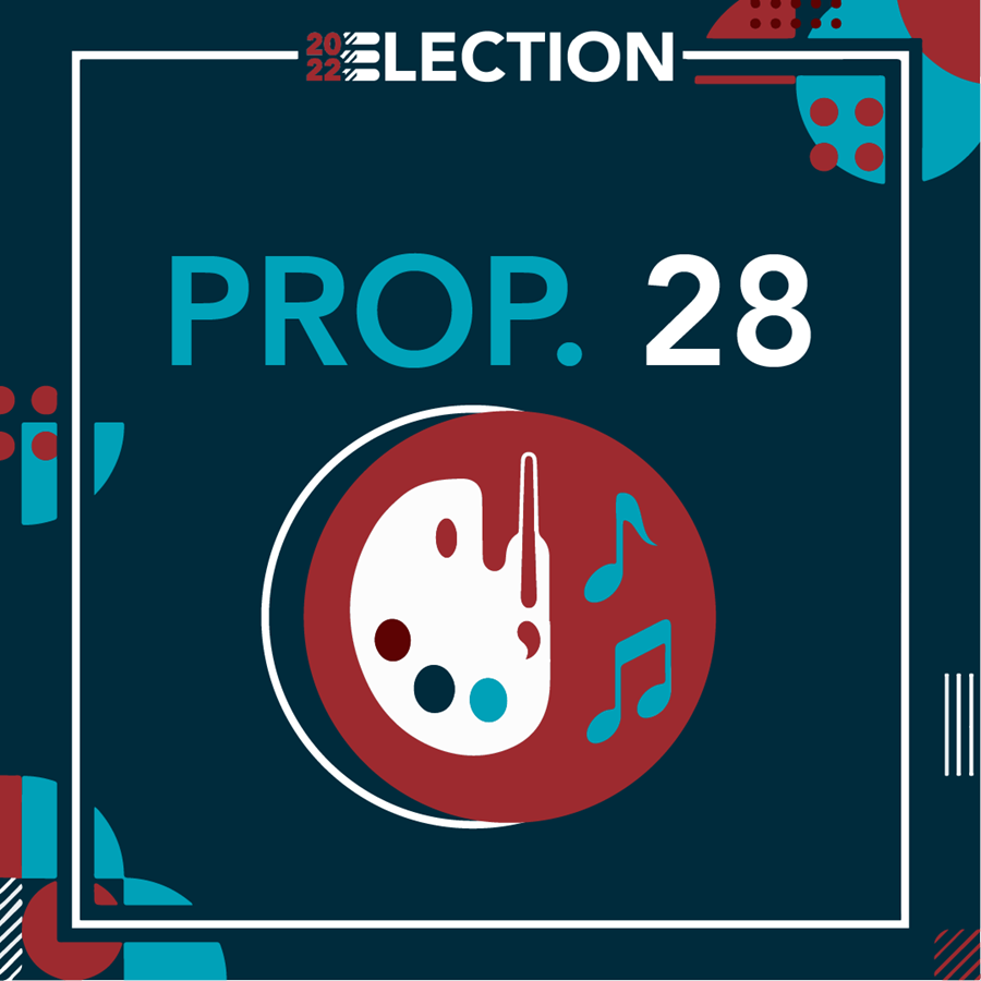 Proposition 28