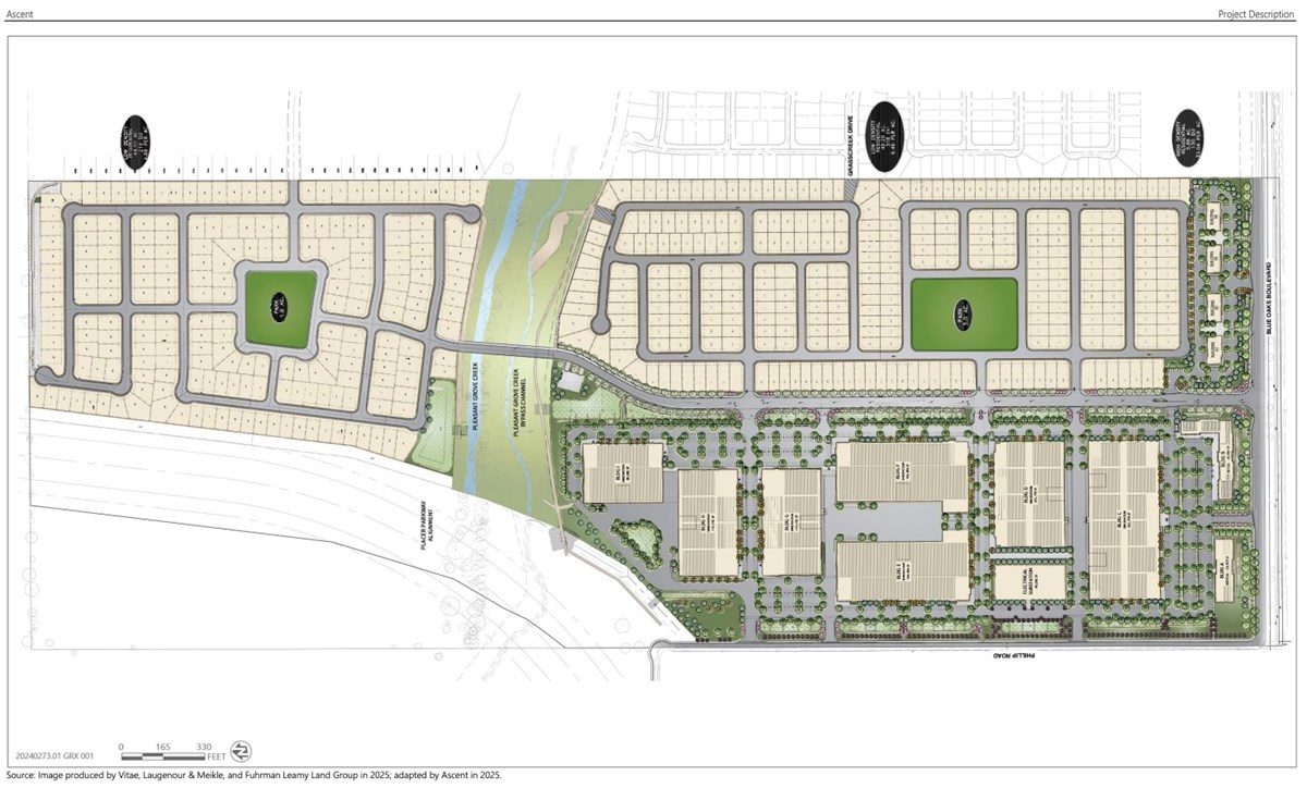Phillip Road site
