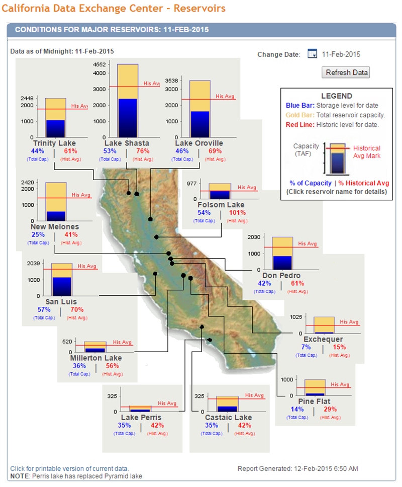 0212-drought-reservoirs-map