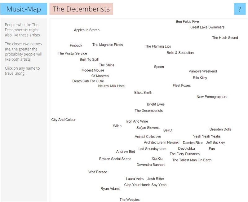 Music Map