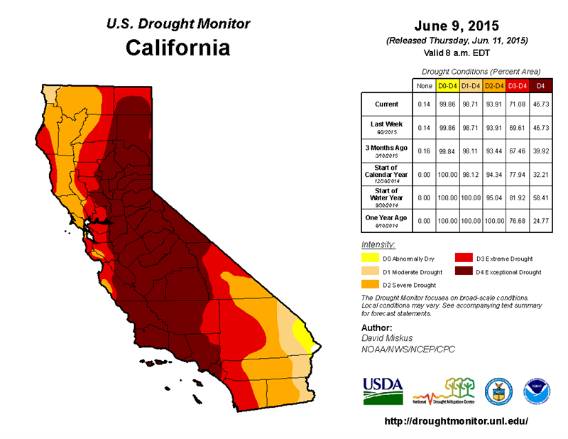 0611 CA Drought Monitor