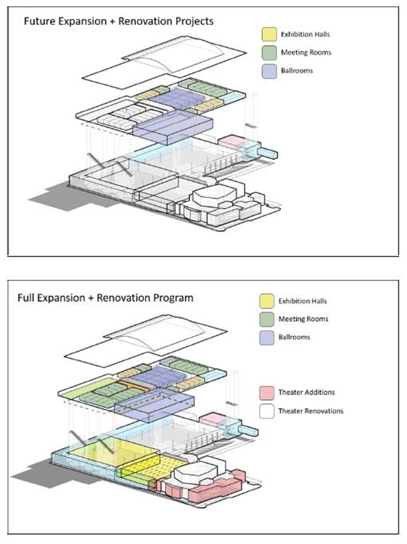 Community Center -Expansion